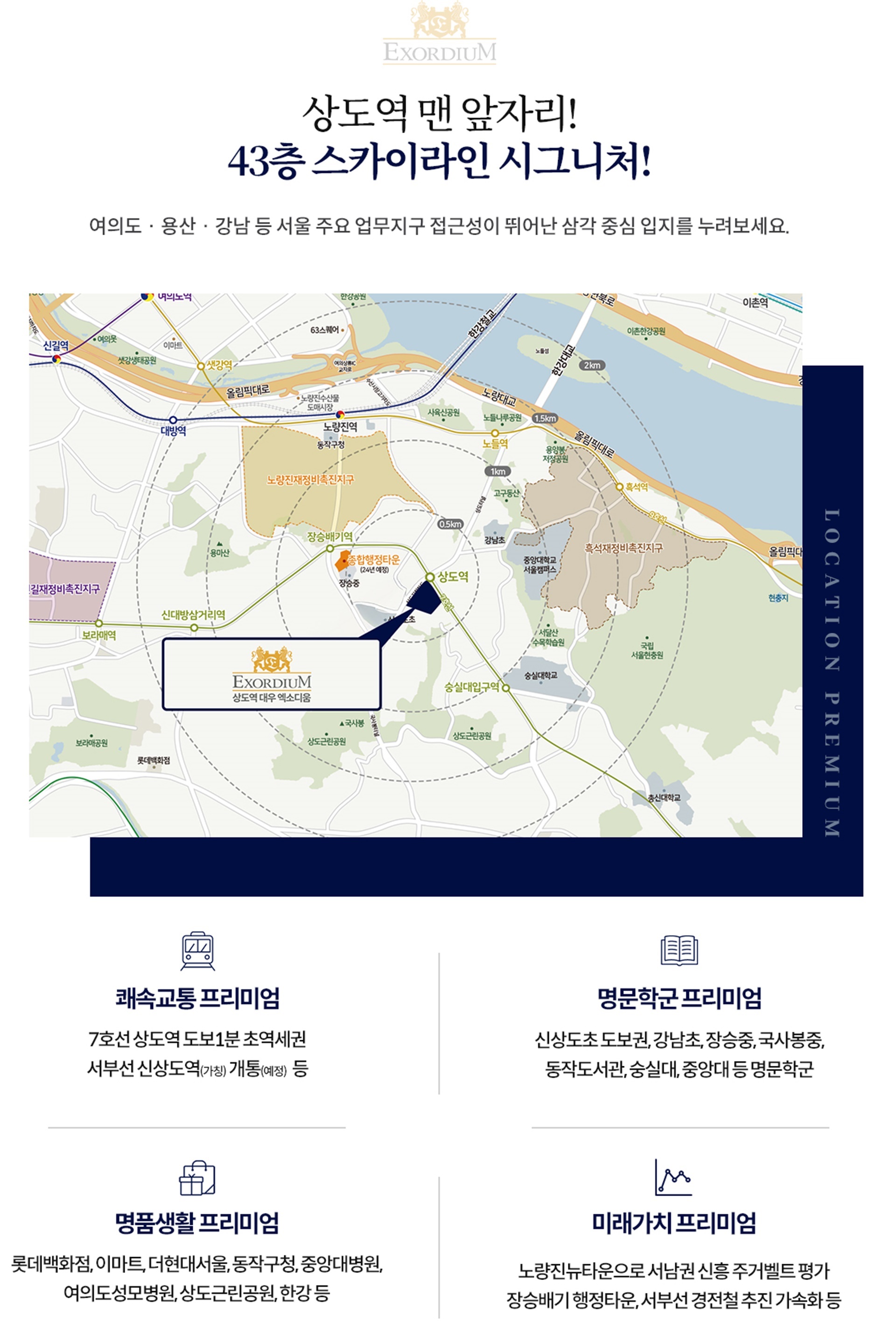 입지환경
